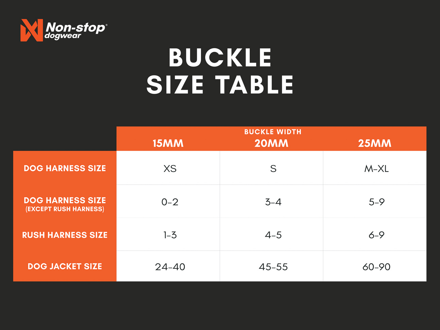 Non-stop SJ Duraflex® male buckle